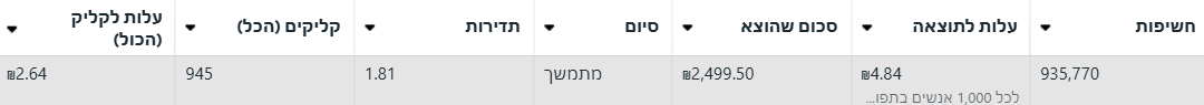 צילום מסך 2025-03-19 172315